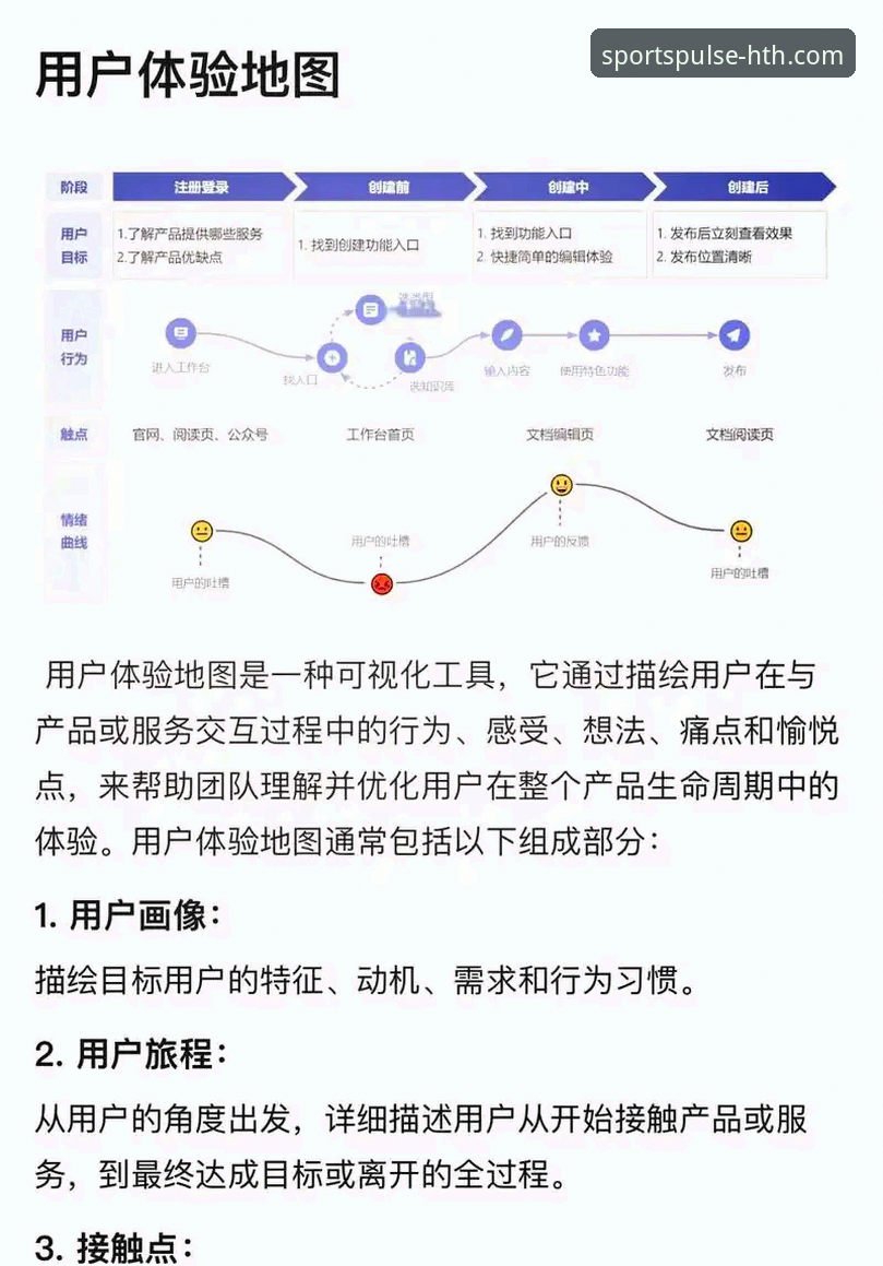华体会体育官网地址 HTH华体会体育平台深度分析:从官网地址到用户体验的全面解析