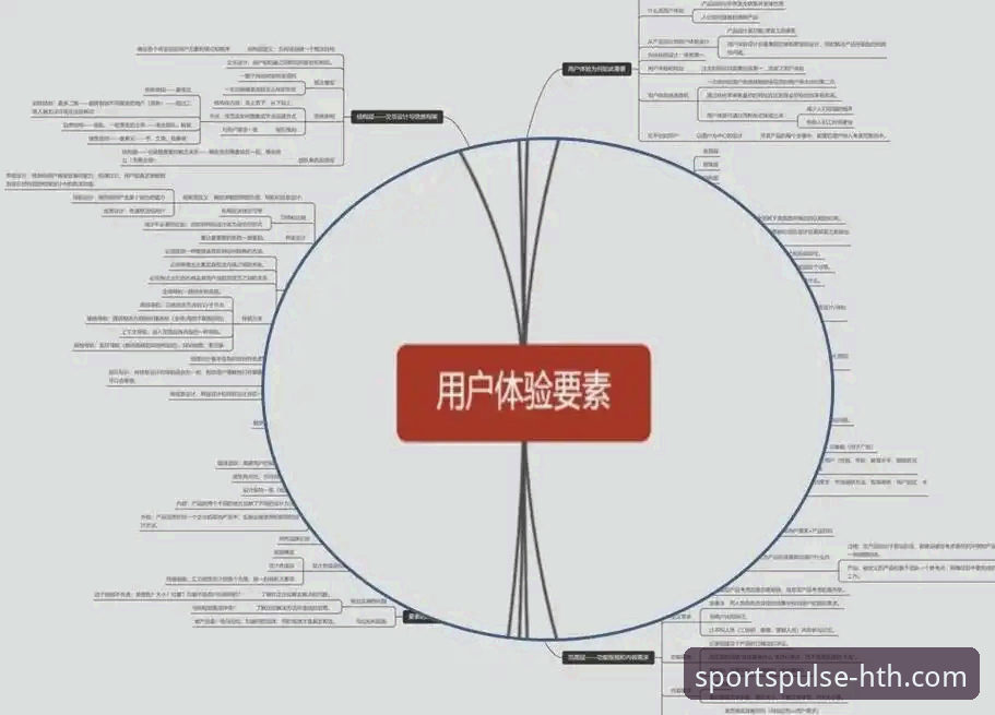 揭秘华体会体育安全真相：从技术架构到用户体验的深度剖析
