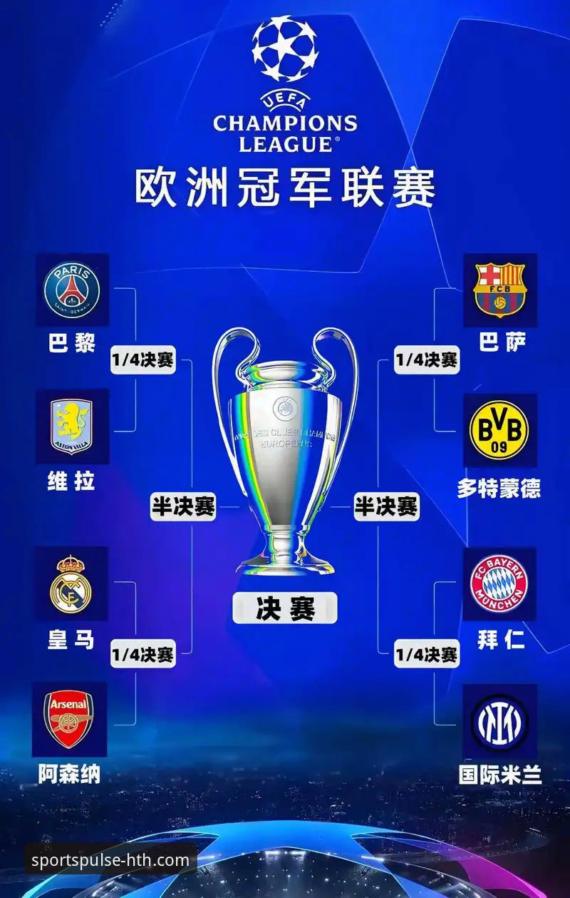 华体会体育APP介绍怎么样 欧冠八强对阵出炉,西甲三强领衔,HTH华体会体育APP带来深度赛事解析